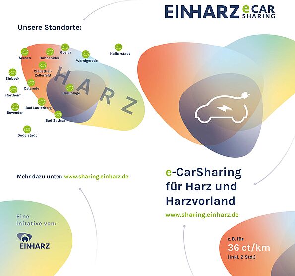 Grafik zur E-CarSharing-Initiative Einharz im Harz und Harzvorland, zeigt Standorte und Preisübersicht.  Enthält stilisierte Autoabbildung und Websitelinks.